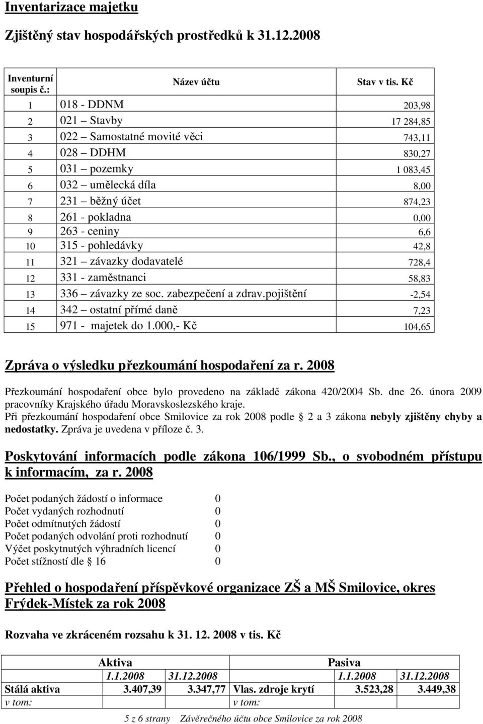 - ceniny 6,6 10 315 - pohledávky 42,8 11 321 závazky dodavatelé 728,4 12 331 - zaměstnanci 58,83 13 336 závazky ze soc. zabezpečení a zdrav.