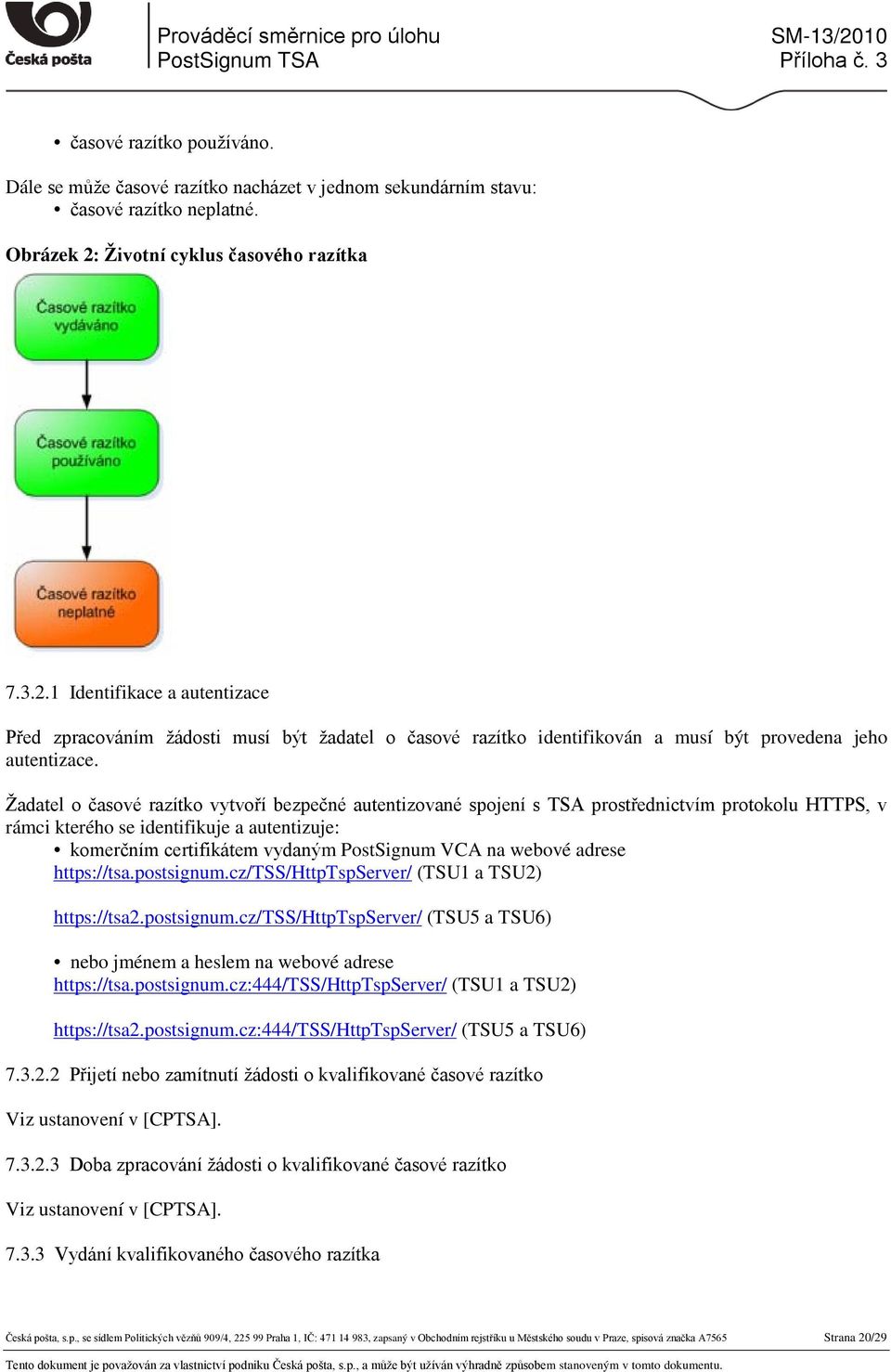 Žadatel o časové razítko vytvoří bezpečné autentizované spojení s TSA prostřednictvím protokolu HTTPS, v rámci kterého se identifikuje a autentizuje: komerčním certifikátem vydaným PostSignum VCA na