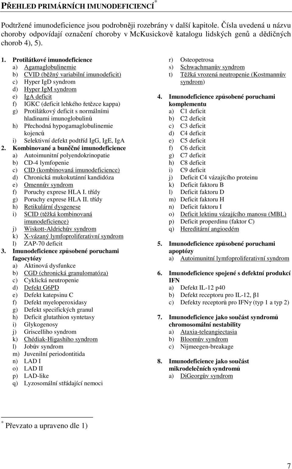 Protilátkové imunodeficience a) Agamaglobulinemie b) CVID (běžný variabilní imunodeficit) c) Hyper IgD syndrom d) Hyper IgM syndrom e) IgA deficit f) IGKC (deficit lehkého řetězce kappa) g)