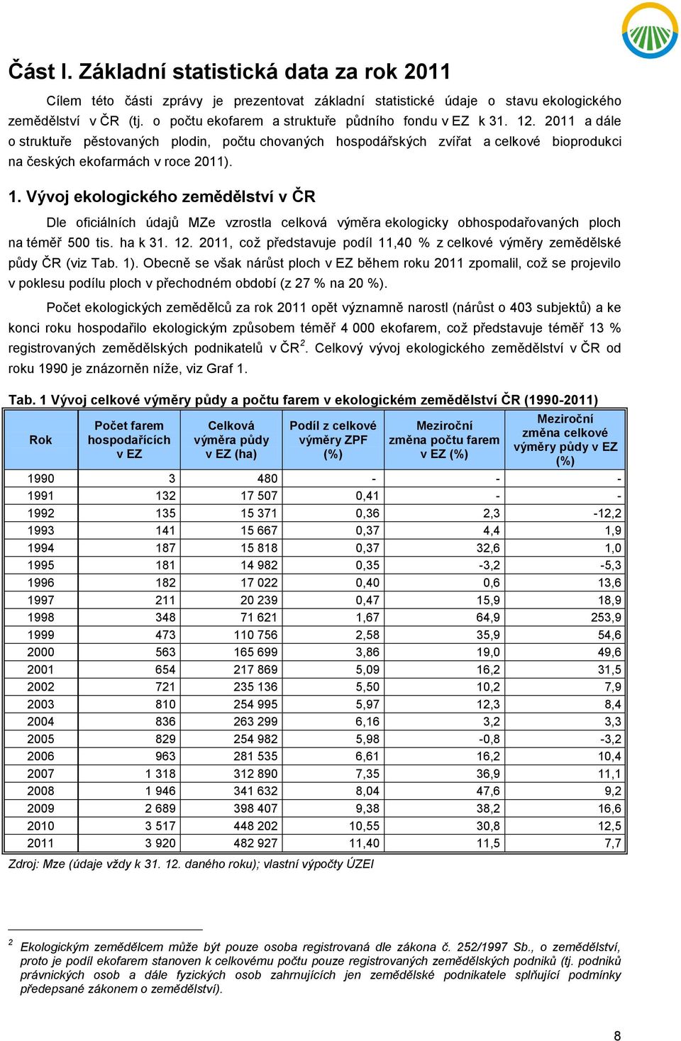 ha k 31. 12. 2011, což představuje podíl 11,40 % z celkové výměry zemědělské půdy ČR (viz Tab. 1).