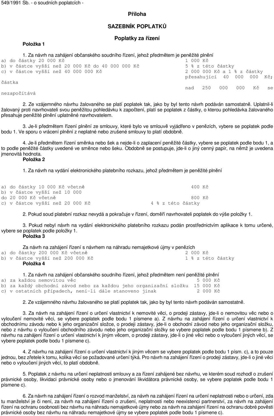 000 000 Kč 2 000 000 Kč a 1 % z částky přesahující 40 000 000 Kč; částka nad 250 000 000 Kč se nezapočítává 2.