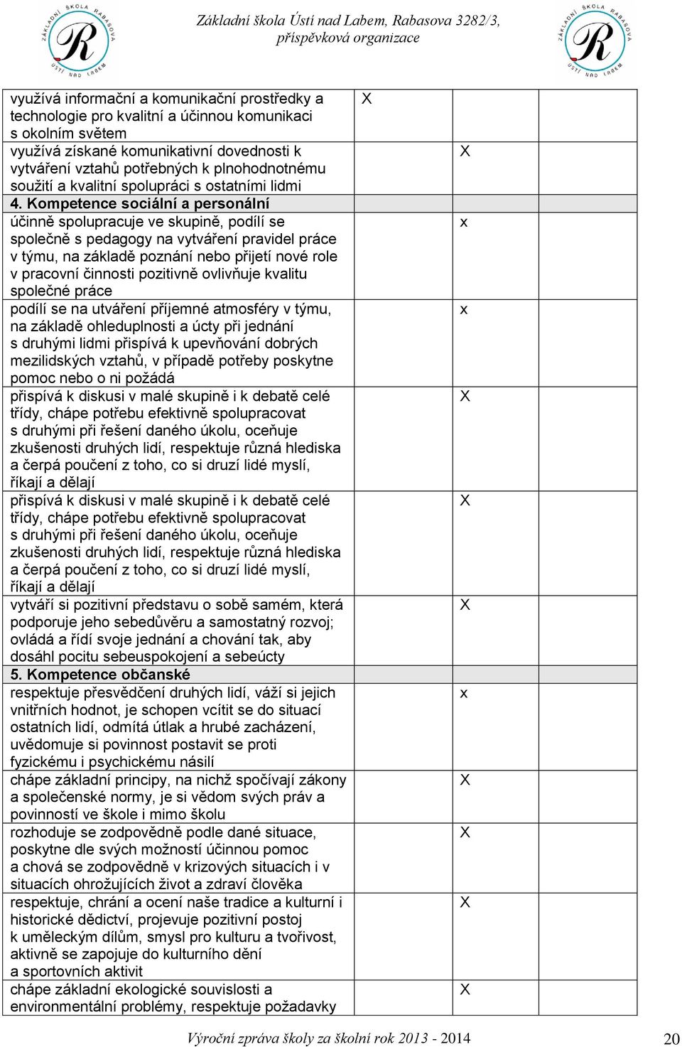 Kompetence sociální a personální účinně spolupracuje ve skupině, podílí se společně s pedagogy na vytváření pravidel práce v týmu, na základě poznání nebo přijetí nové role v pracovní činnosti