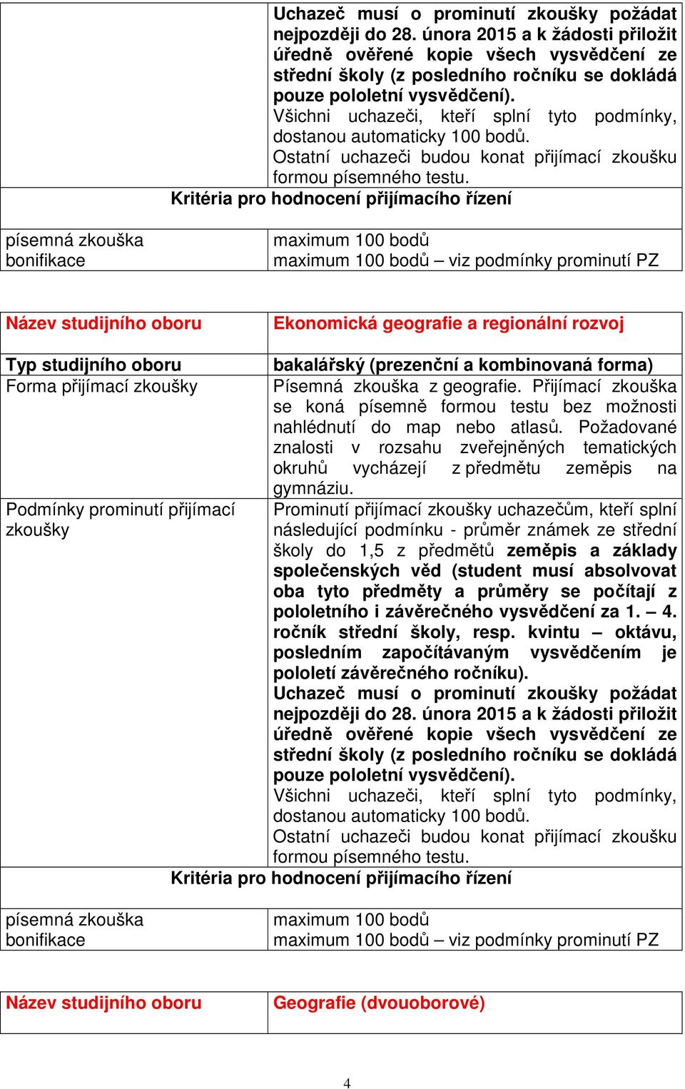 gymnáziu.