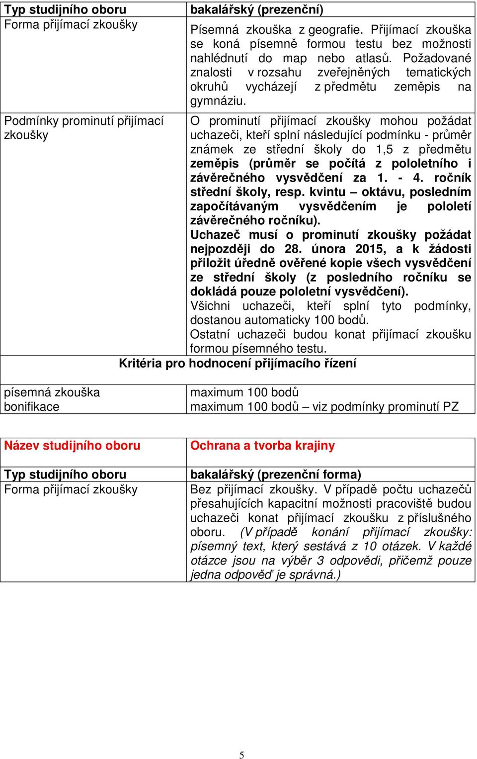 i závěrečného vysvědčení za 1. - 4. ročník střední školy, resp. kvintu oktávu, posledním započítávaným vysvědčením je pololetí závěrečného ročníku). Uchazeč musí o prominutí požádat nejpozději do 28.