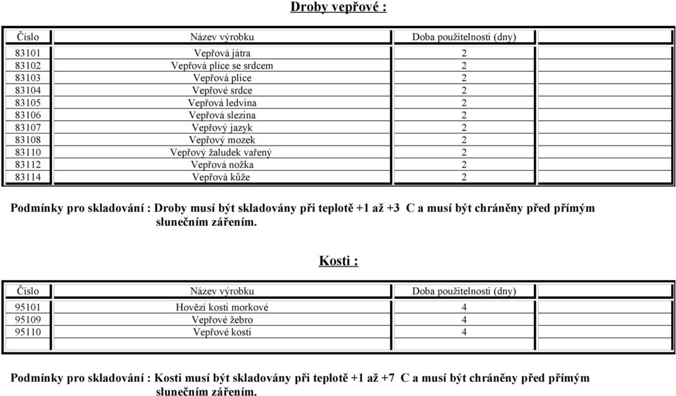 skladování : Droby musí být skladovány při teplotě +1 až +3 C a musí být chráněny před přímým slunečním zářením.