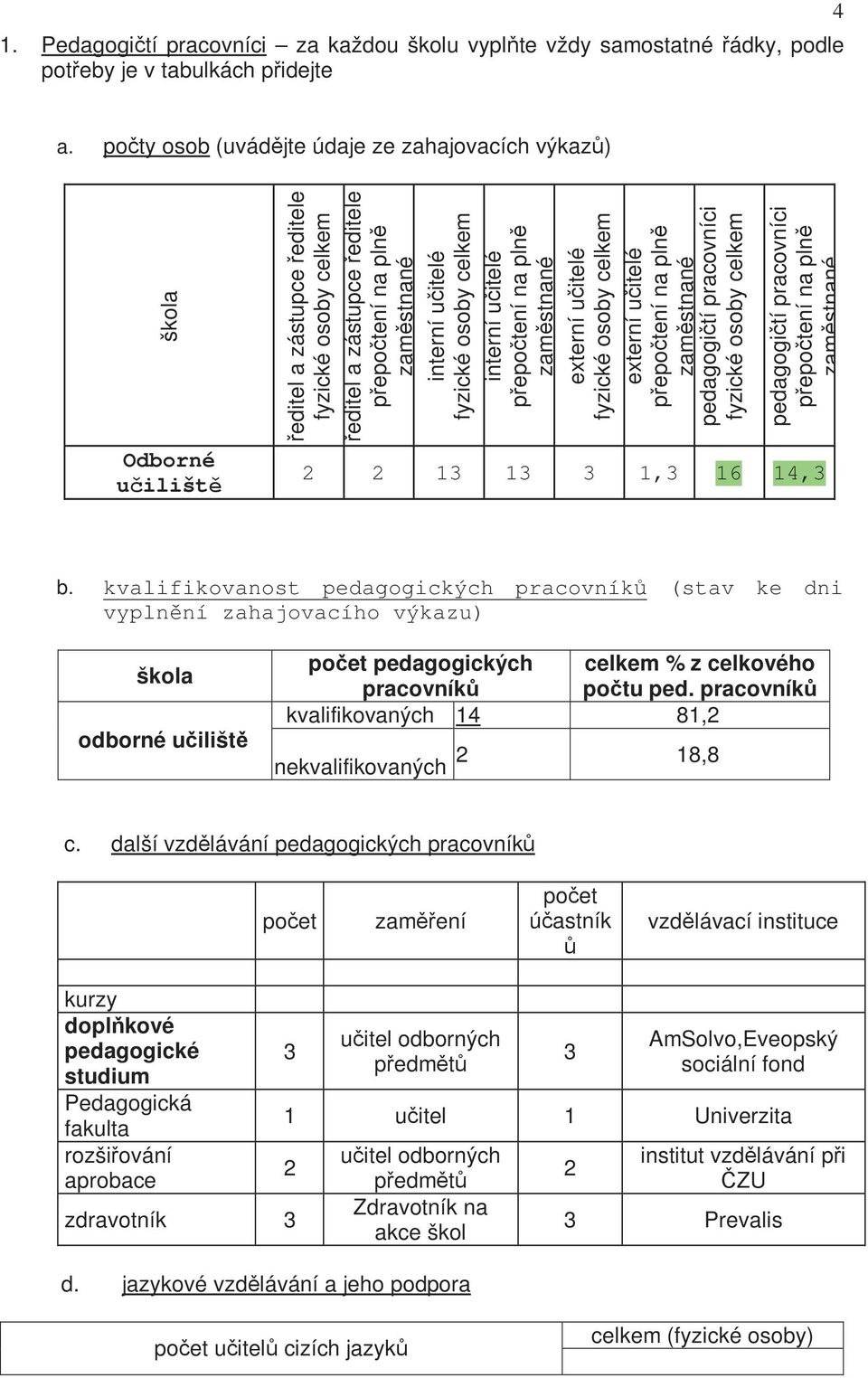 celkem interní učitelé přepčtení na plně zaměstnané externí učitelé fyzické sby celkem externí učitelé přepčtení na plně zaměstnané pedaggičtí pracvníci fyzické sby celkem pedaggičtí pracvníci