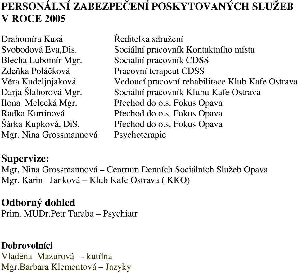 Nina Grossmannová Ředitelka sdružení Sociální pracovník Kontaktního místa Sociální pracovník CDSS Pracovní terapeut CDSS Vedoucí pracovní rehabilitace Klub Kafe Ostrava Sociální pracovník