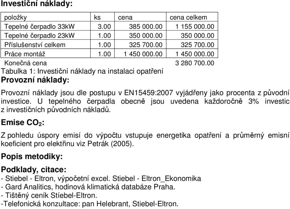 00 Tabulka 1: Investiční náklady na instalaci opatření Provozní náklady: Provozní náklady jsou dle postupu v EN15459:2007 vyjádřeny jako procenta z původní investice.