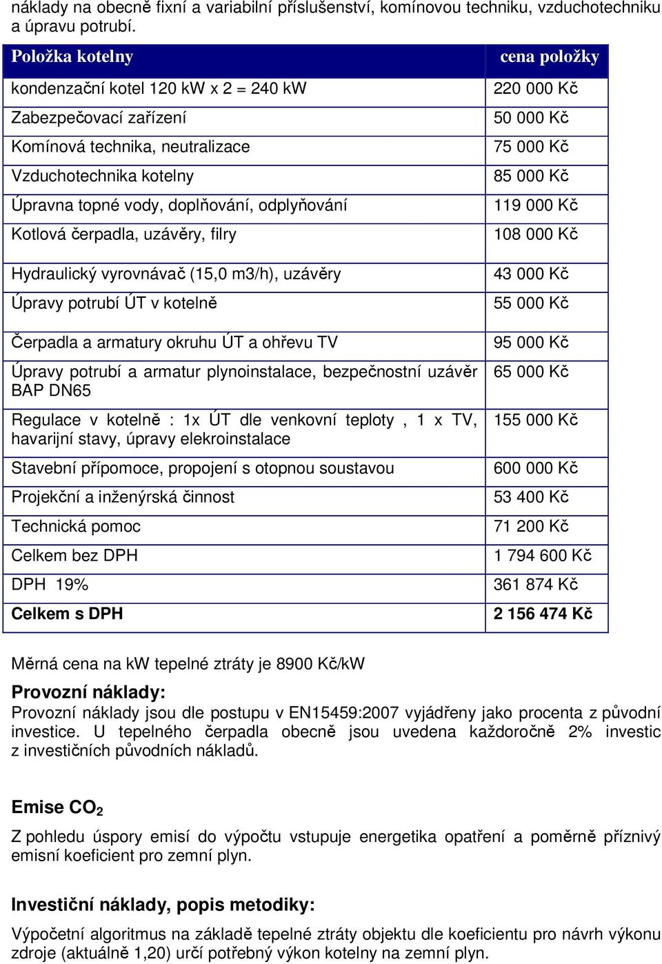 uzávěry, filry cena položky 220 000 Kč 50 000 Kč 75 000 Kč 85 000 Kč 119 000 Kč 108 000 Kč Hydraulický vyrovnávač (15,0 m3/h), uzávěry Úpravy potrubí ÚT v kotelně Čerpadla a armatury okruhu ÚT a