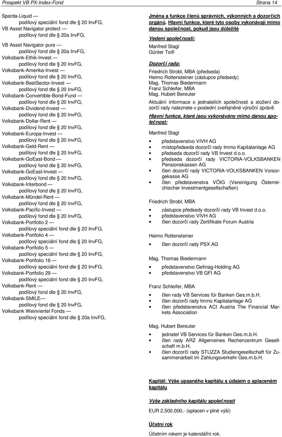 Volksbank-GoEast-Bond Volksbank-GoEast-Invest Volksbank-Interbond Volksbank-Mündel-Rent Volksbank-Pacific-Invest Volksbank-Portfolio 2 podílový speciální fond dle 20 InvFG, Volksbank-Portfolio 4