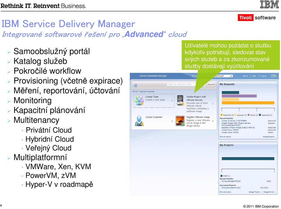 Cloud Hybridní Cloud Veřejný Cloud Multiplatformní VMWare, Xen, KVM PowerVM, zvm Hyper-V v roadmapě Uživatelé mohou požádat