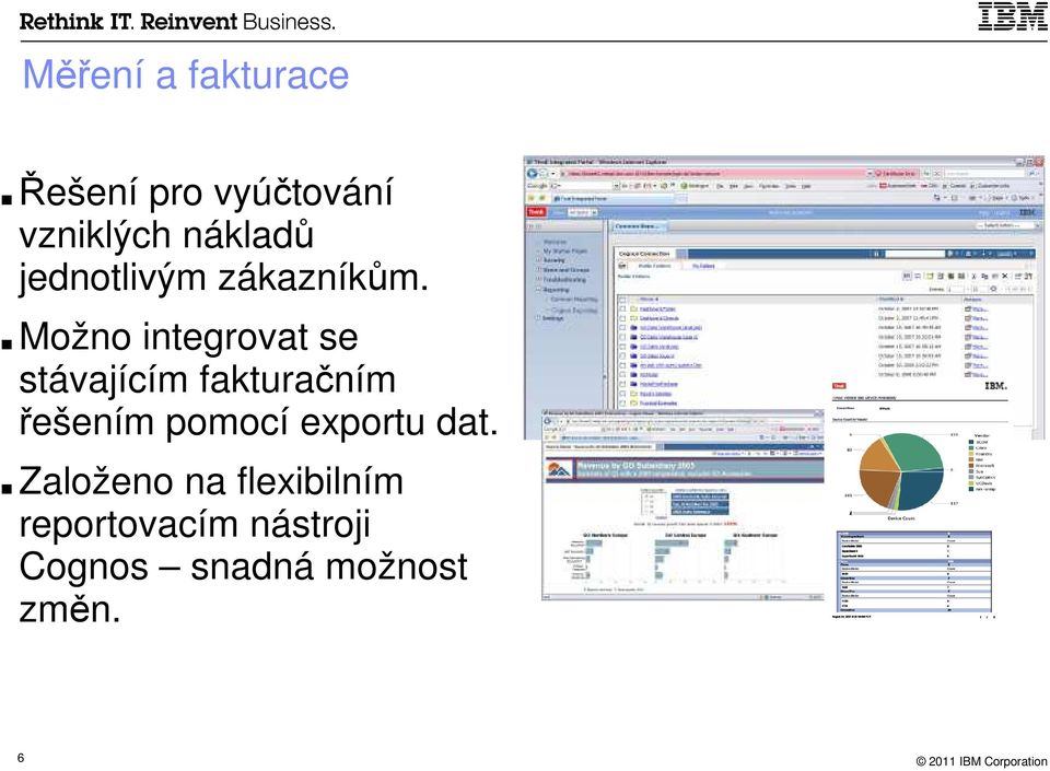 Možno integrovat se stávajícím fakturačním řešením pomocí