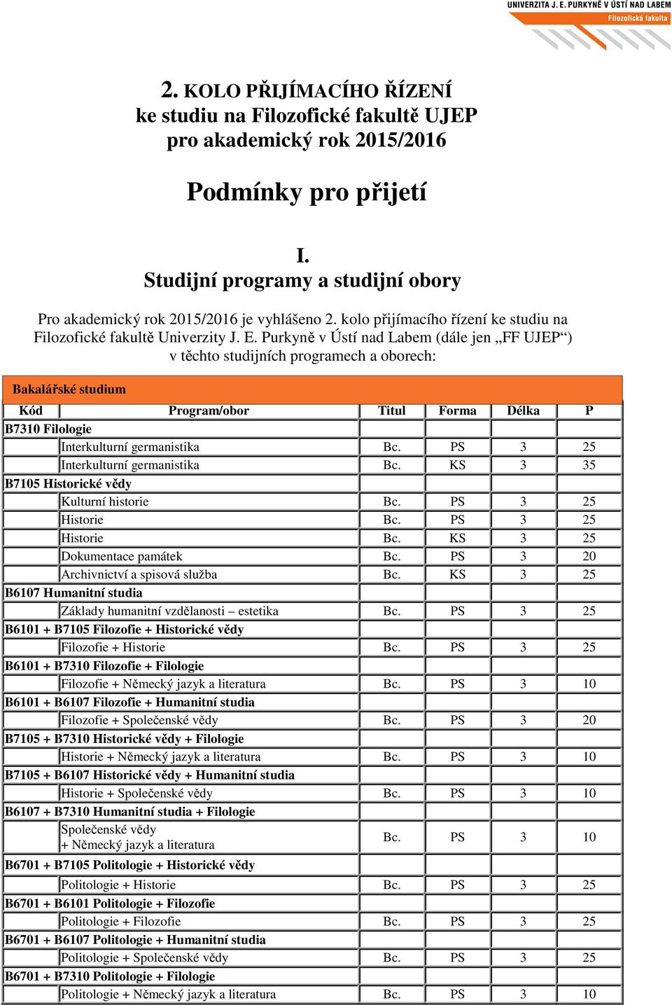 Purkyně v Ústí nad Labem (dále jen FF UJEP ) v těchto studijních programech a oborech: Bakalářské studium Kód Program/obor Titul Forma Délka P B7310 Filologie Interkulturní germanistika Bc.