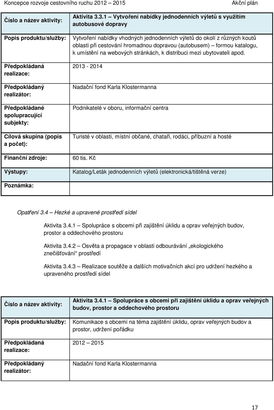 formou katalogu, k umístění na webových stránkách, k distribuci mezi ubytovateli apod. 2013-2014 Podnikatelé v oboru, informační centra 60 tis.