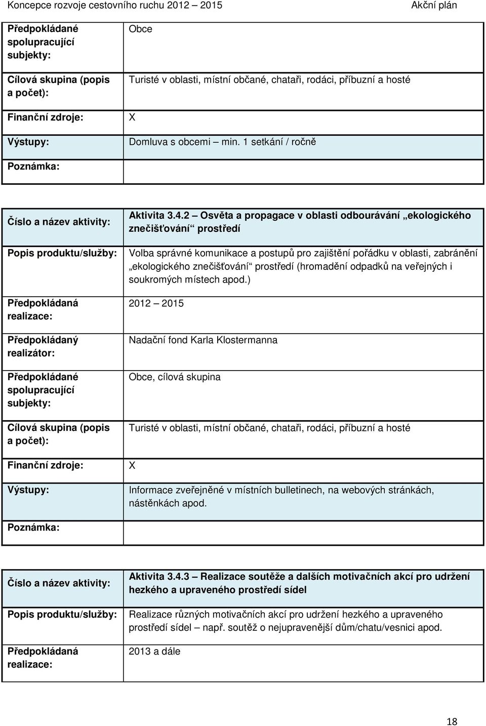 znečišťování prostředí (hromadění odpadků na veřejných i soukromých místech apod.