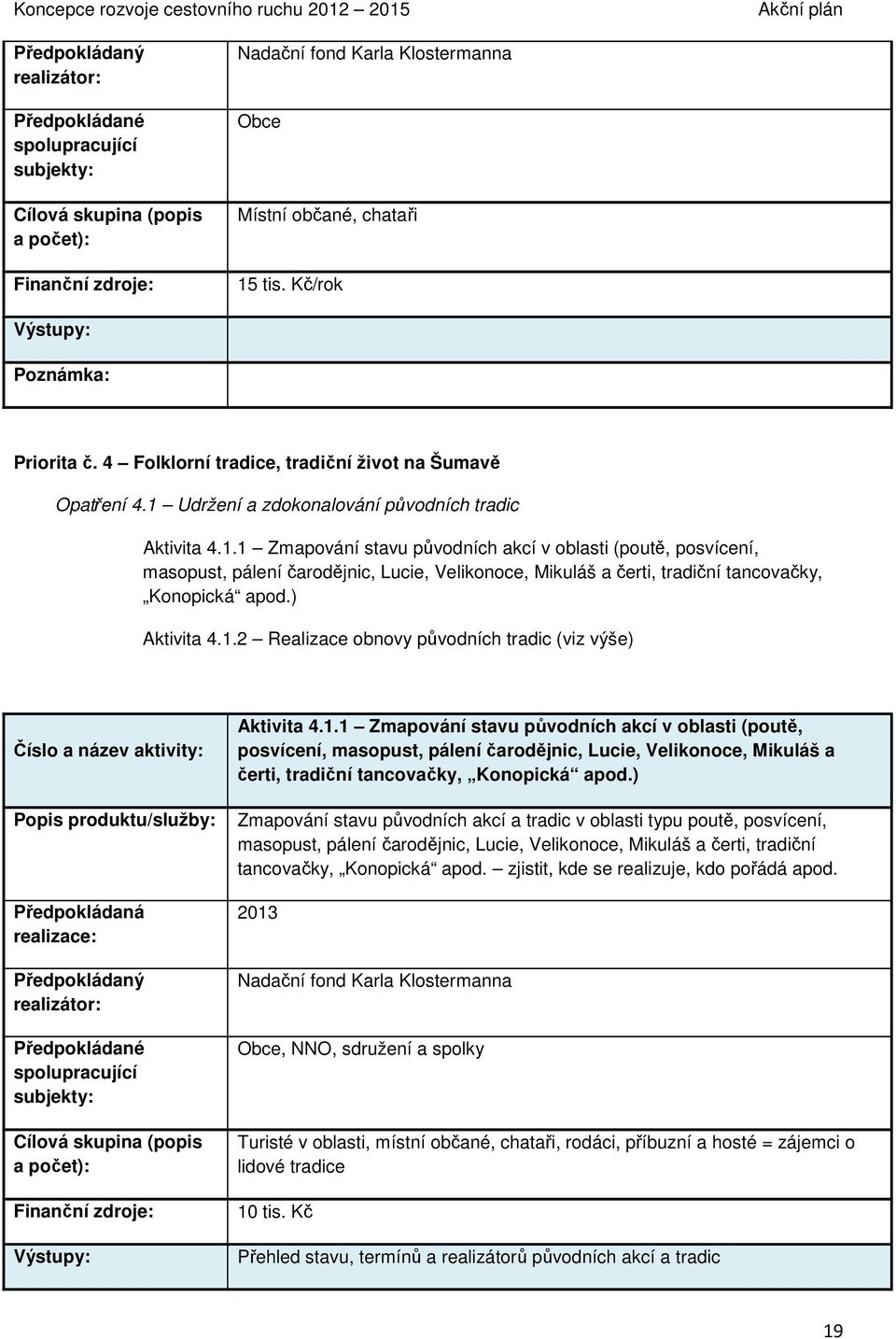 ) Zmapování stavu původních akcí a tradic v oblasti typu poutě, posvícení, masopust, pálení čarodějnic, Lucie, Velikonoce, Mikuláš a čerti, tradiční tancovačky, Konopická apod.