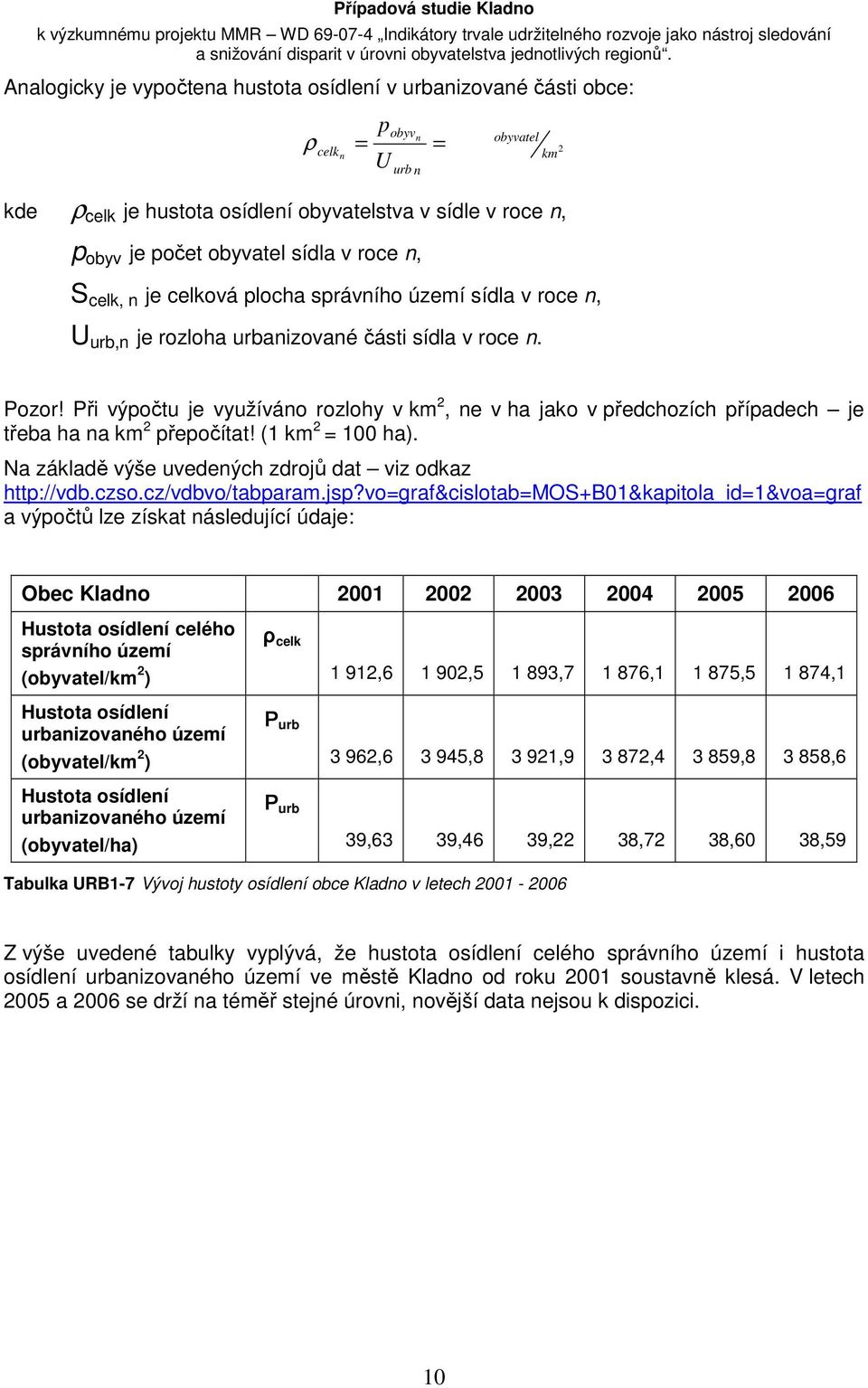 Při výpočtu je využíváno rozlohy v km 2, ne v ha jako v předchozích případech je třeba ha na km 2 přepočítat! (1 km 2 = 100 ha). Na základě výše uvedených zdrojů dat viz odkaz http://vdb.czso.