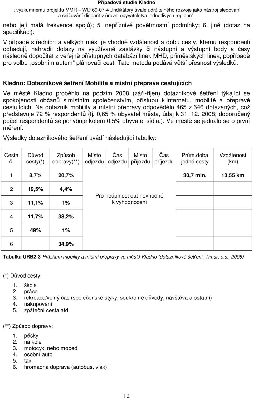 časy následně dopočítat z veřejně přístupných databází linek MHD, příměstských linek, popřípadě pro volbu osobním autem plánovači cest. Tato metoda podává větší přesnost výsledků.