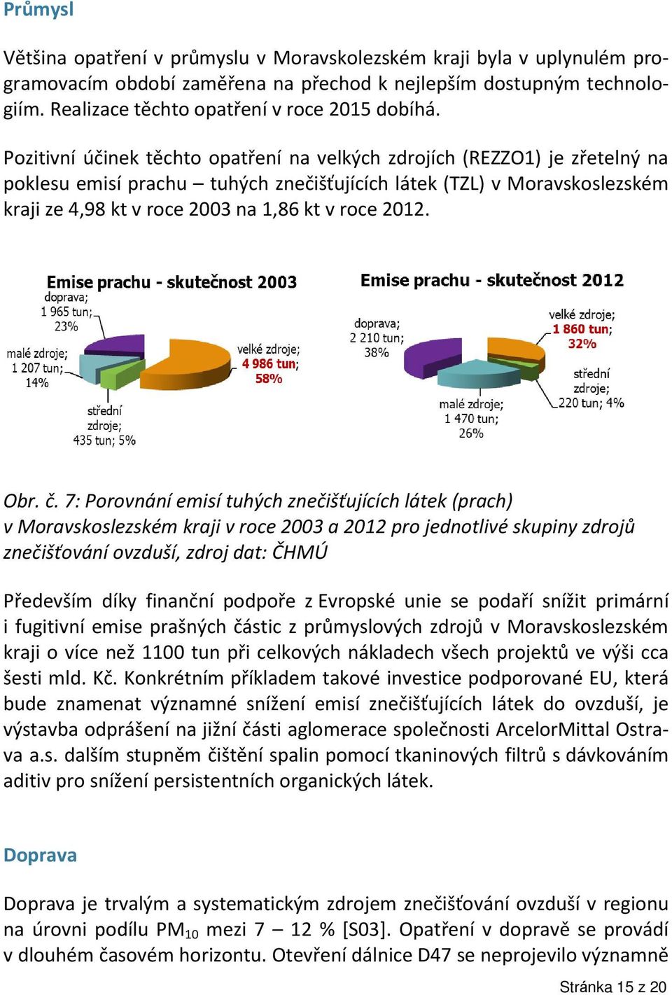 2012. Obr. č.