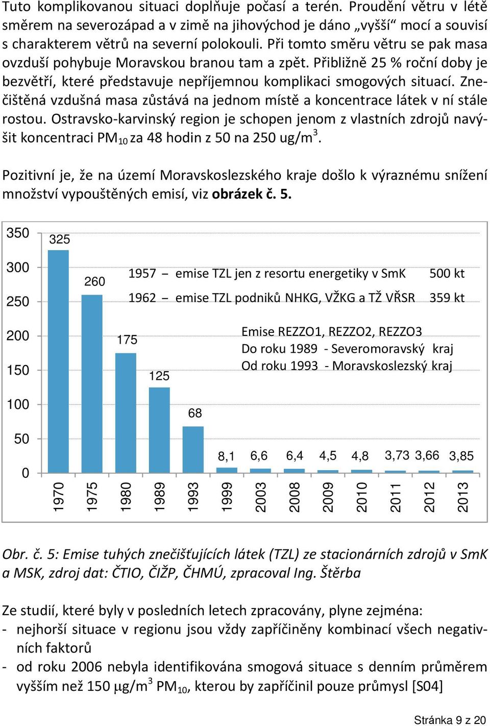 Při tomto směru větru se pak masa ovzduší pohybuje Moravskou branou tam a zpět. Přibližně 25 % roční doby je bezvětří, které představuje nepříjemnou komplikaci smogových situací.