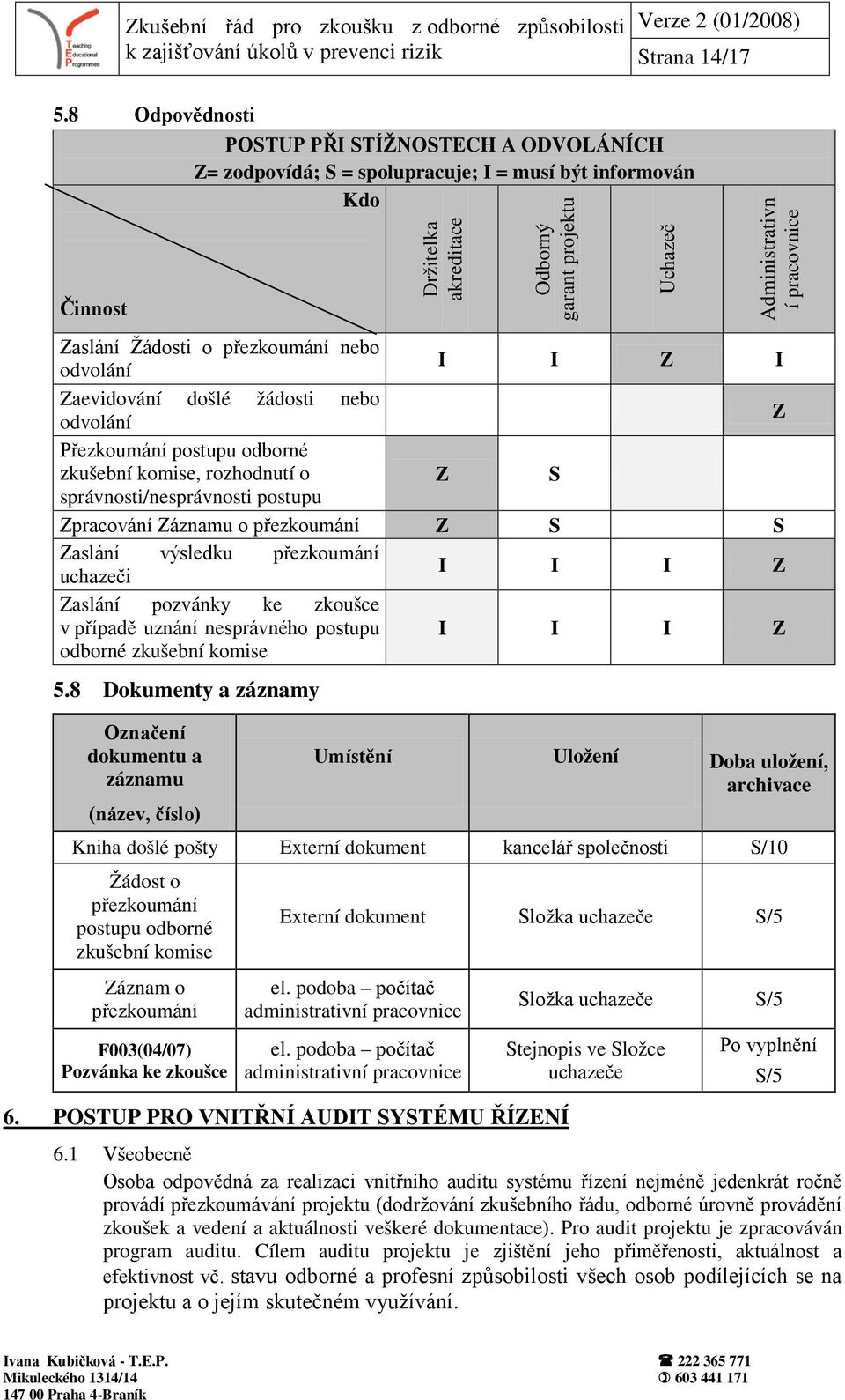 Žádosti o přezkoumání nebo odvolání I I Z I Zaevidování došlé žádosti nebo odvolání Z Přezkoumání postupu odborné zkušební, rozhodnutí o Z S správnosti/nesprávnosti postupu Zpracování Záznamu o