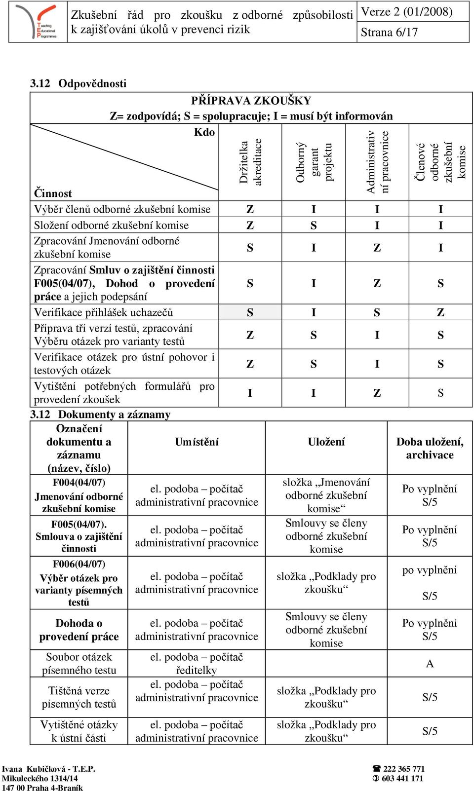 odborné zkušební Z I I I Složení odborné zkušební Z S I I Zpracování Jmenování odborné zkušební Zpracování Smluv o zajištění činnosti F005(04/07), Dohod o provedení práce a jejich podepsání S I Z I S