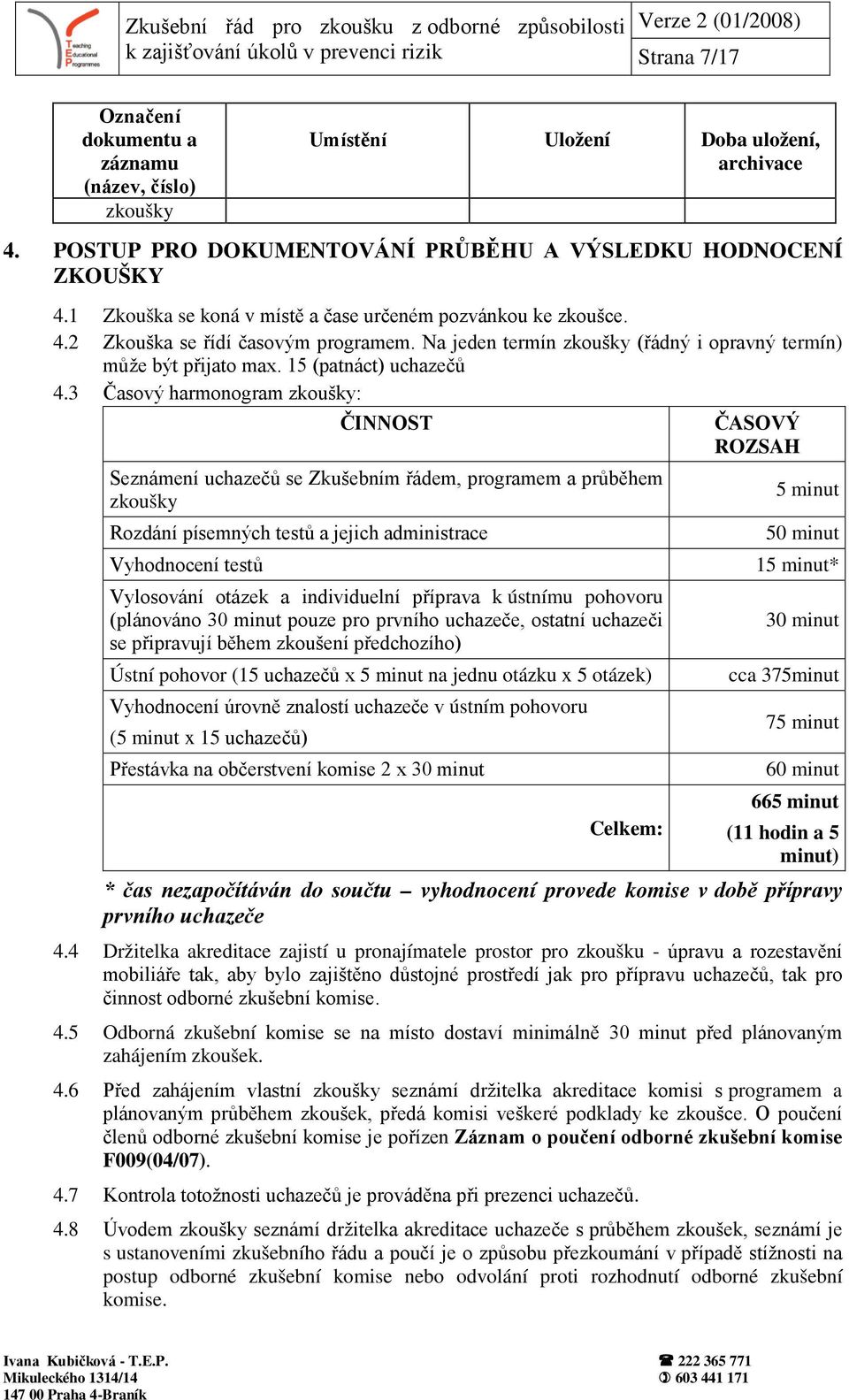 3 Časový harmonogram : ČINNOST Seznámení uchazečů se Zkušebním řádem, programem a průběhem Rozdání písemných testů a jejich administrace Vyhodnocení testů Vylosování otázek a individuelní příprava k