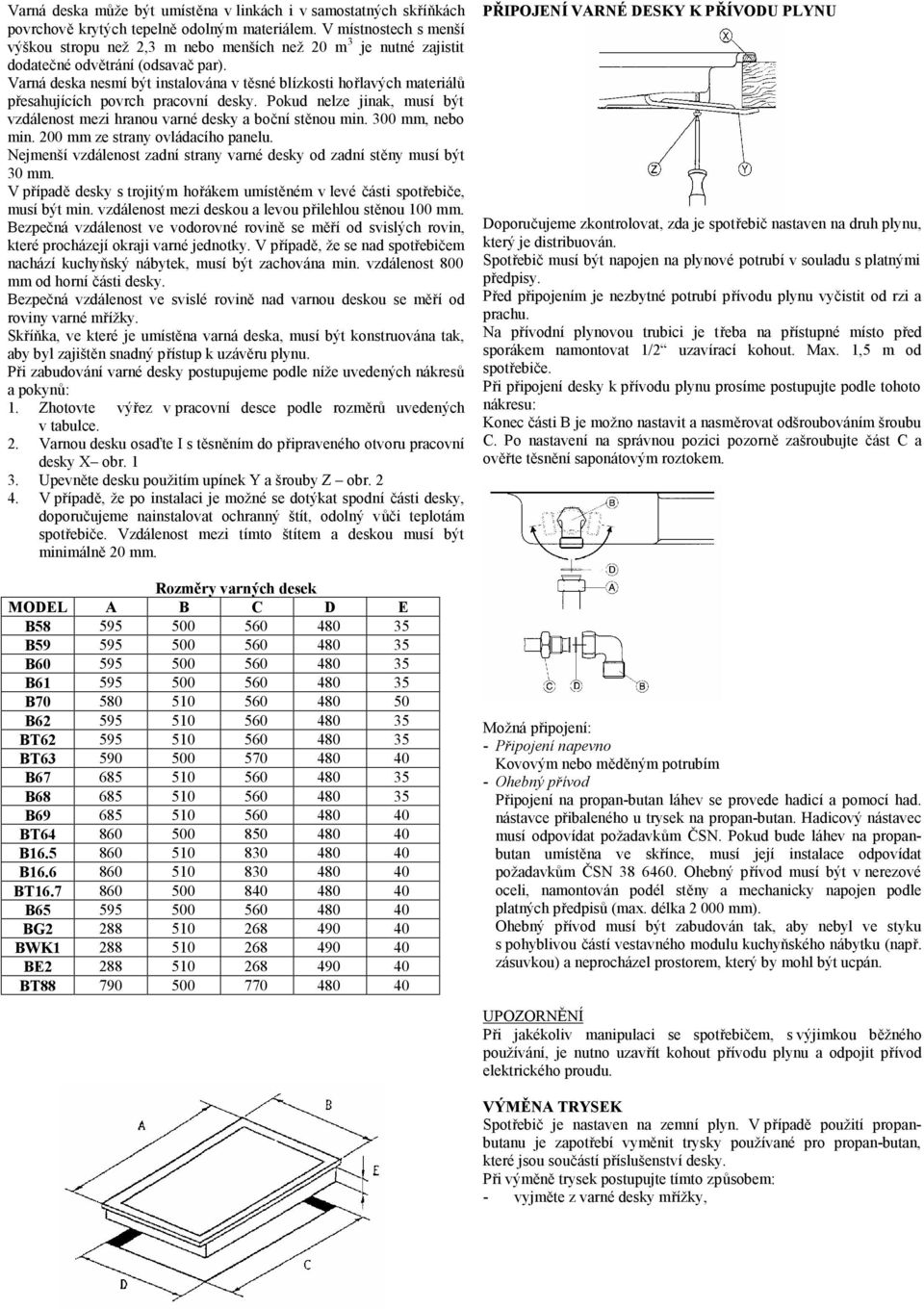 Varná deska nesmí být instalována v těsné blízkosti hořlavých materiálů přesahujících povrch pracovní desky. Pokud nelze jinak, musí být vzdálenost mezi hranou varné desky a boční stěnou min.