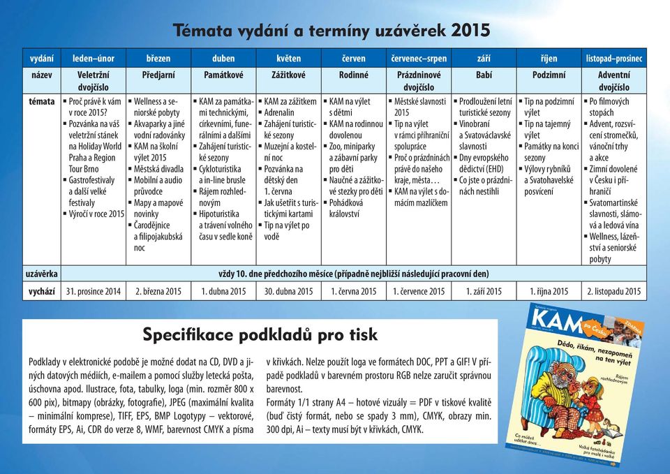 za památkami KAM za zážitkem KAM na výlet Městské slavnosti technickými, Adrenalin s dětmi 2015 církevními, funerálními Zahájení turistic- KAM na rodinnou Tip na výlet a dalšími ké sezony dovolenou v