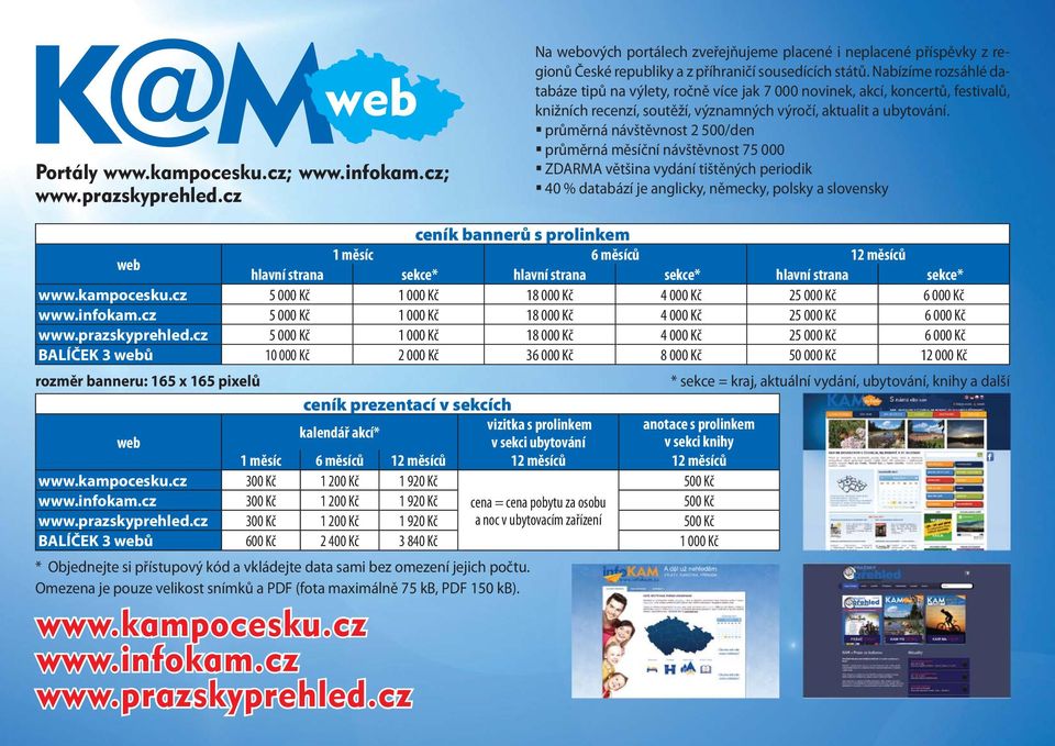 průměrná návštěvnost 2 500/den průměrná měsíční návštěvnost 75 000 ZDARMA většina vydání tištěných periodik 40 % databází je anglicky, německy, polsky a slovensky ceník bannerů s prolinkem web 1