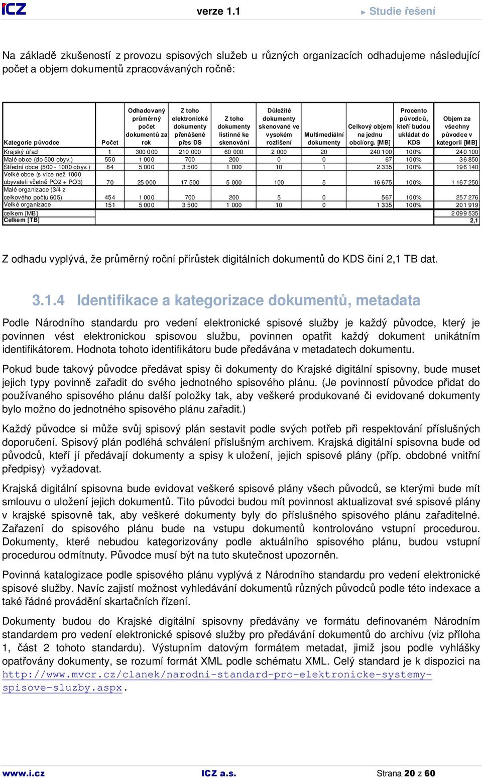 jednu obci/org. [MB] Procento původců, kteří budou ukládat do KDS Objem za všechny původce v kategorii [MB] Krajský úřad 1 300 000 210 000 60 000 2 000 20 240 100 100% 240 100 Malé obce (do 500 obyv.