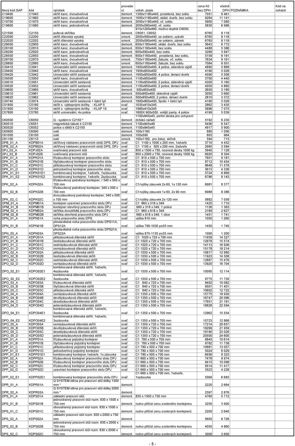 soklu 5830 6 996 915x1200x460, možno doplnit C6050, C21500 C2150 pultová skříňka demont. C6051, C6052 6765 8 118 C22000 C2200 skříň dílenská vysoká smont.