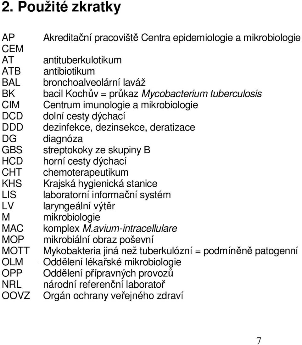 chemoterapeutikum KHS Krajská hygienická stanice LIS laboratorní informační systém LV laryngeální výtěr M mikrobiologie MAC komplex M.