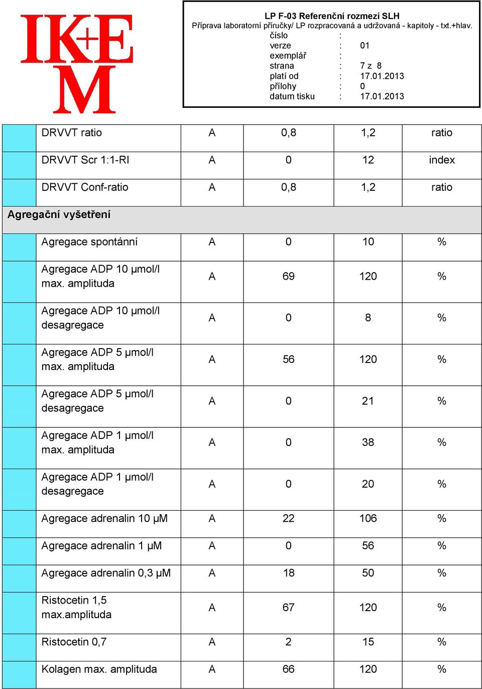 amplituda Agregace ADP 5 µmol/l desagregace Agregace ADP 1 µmol/l max.