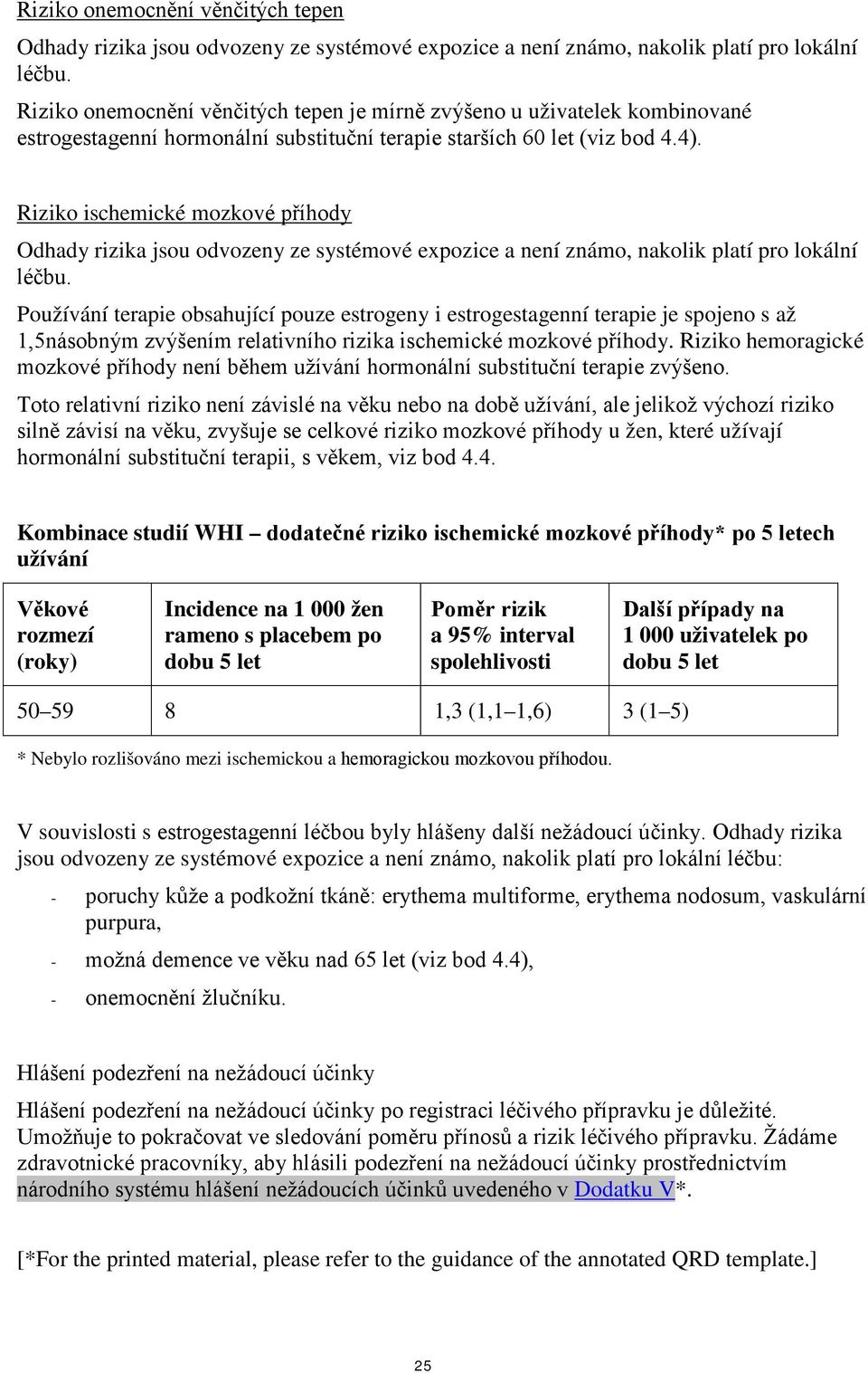 Riziko ischemické mozkové příhody Odhady rizika jsou odvozeny ze systémové expozice a není známo, nakolik platí pro lokální léčbu.