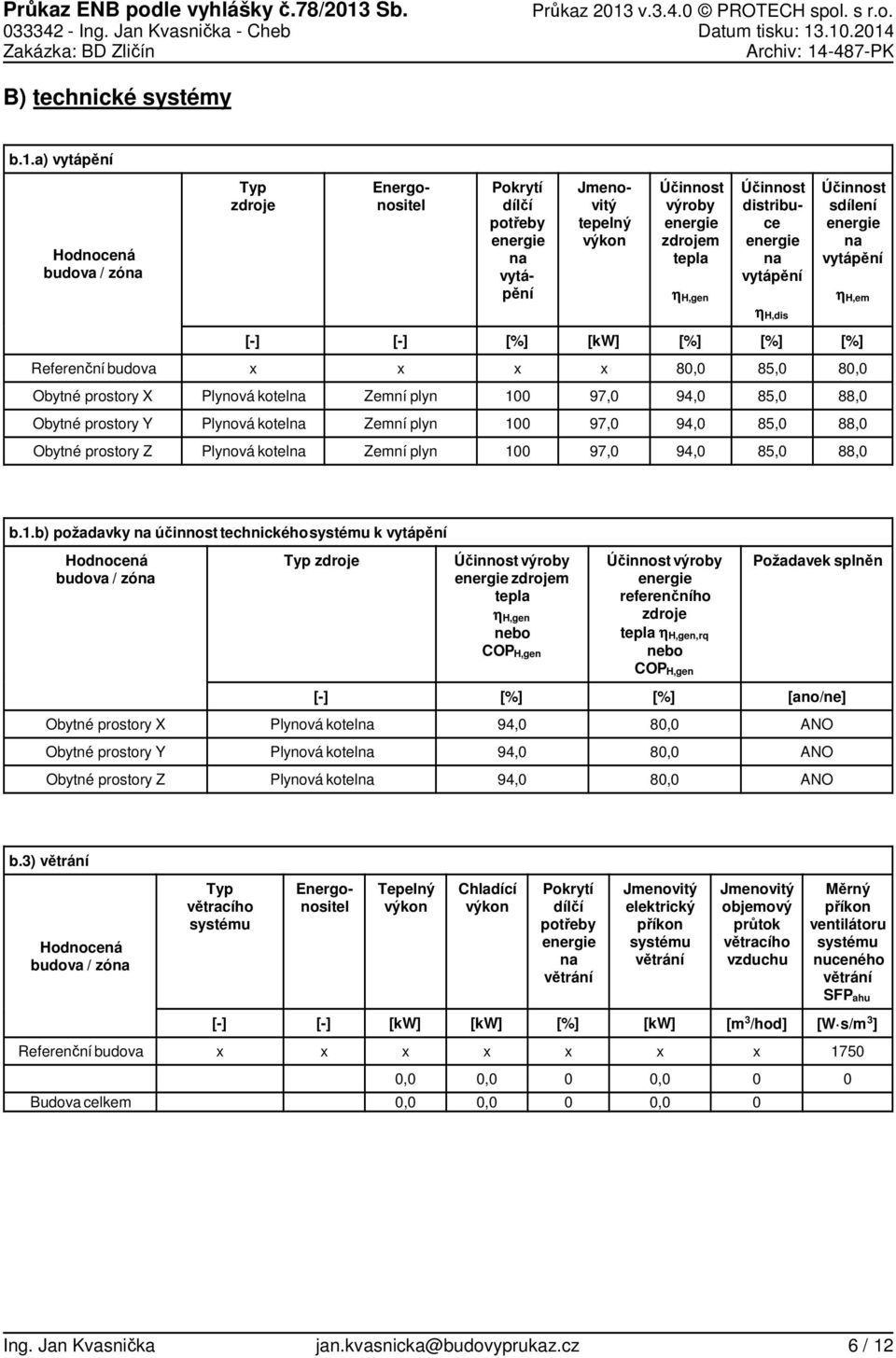 v.3.4. PROTECH spol. s r.o. 33342 Ing. Jan Kvasnička Cheb Datum tisku: 13