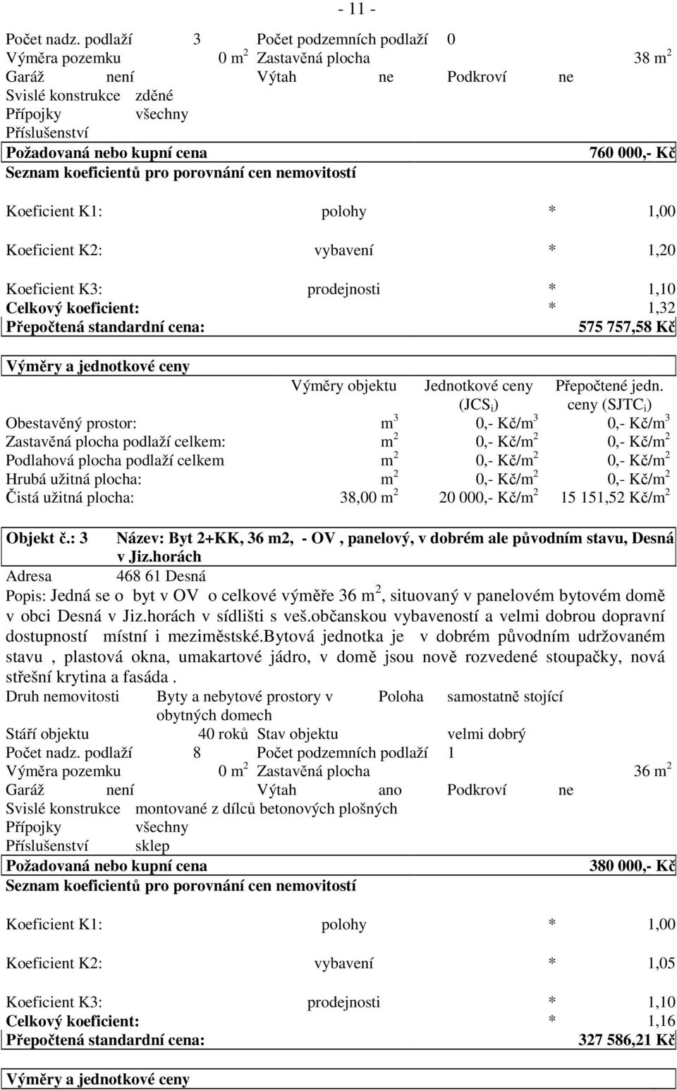 000,- Kč Seznam koeficientů pro porovnání cen nemovitostí Koeficient K1: polohy * 1,00 Koeficient K2: vybavení * 1,20 Koeficient K3: prodejnosti * 1,10 Celkový koeficient: * 1,32 Přepočtená