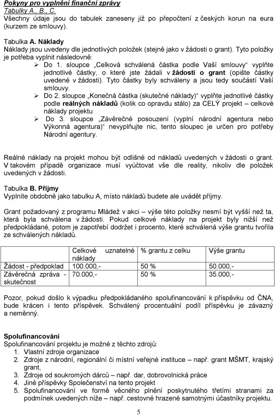 sloupce Celková schválená částka podle Vaší smlouvy vyplňte jednotlivé částky, o které jste žádali v žádosti o grant (opište částky uvedené v žádosti).