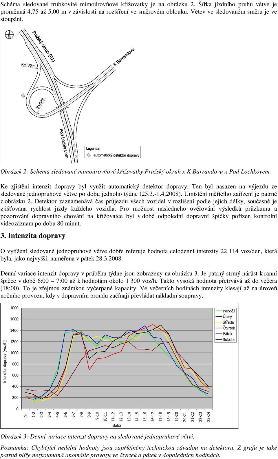 Ke zjištění intenzit dopravy byl využit automatický detektor dopravy. Ten byl nasazen na výjezdu ze sledované jednopruhové větve po dobu jednoho týdne (25.3.-1.4.2008).