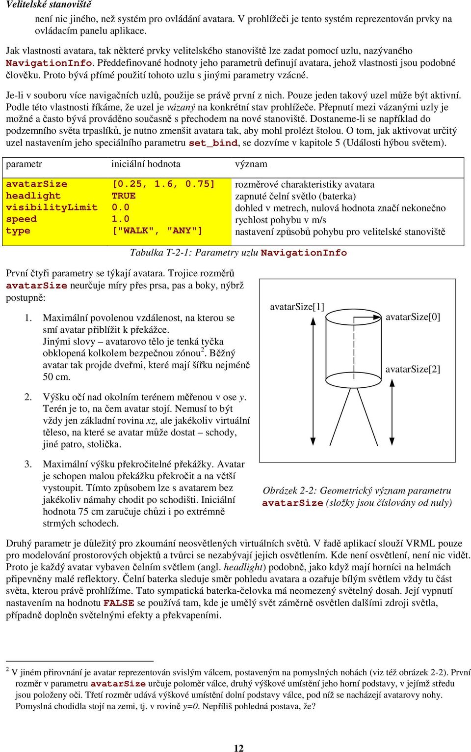 Předdefinované hodnoty jeho parametrů definují avatara, jehož vlastnosti jsou podobné člověku. Proto bývá přímé použití tohoto uzlu s jinými parametry vzácné.