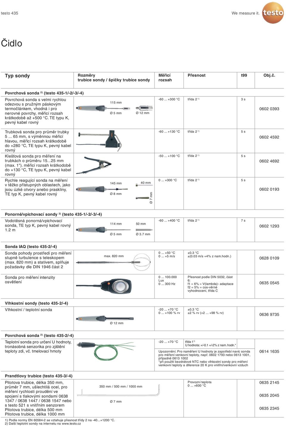 .. 65 mm, s výměnnou měřicí hlavou, měřicí krátkodobě do +280 C, TE typu K, pevný kabel rovný -60... +130 C třída 2 1) 5 s 0602 4592 Klešťová sonda pro měření na trubkách o průměru 15...25 mm (max.