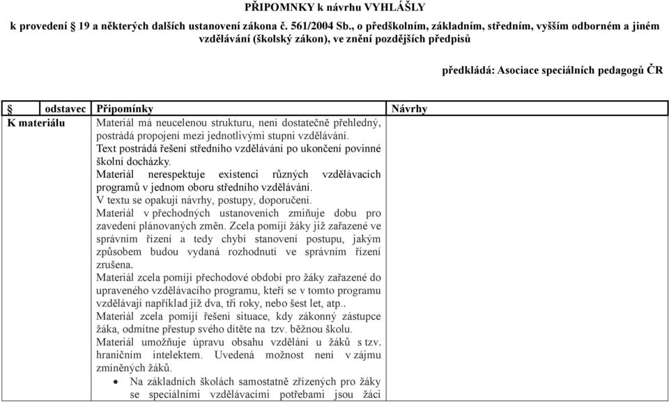 materiálu Materiál má neucelenou strukturu, není dostatečně přehledný, postrádá propojení mezi jednotlivými stupni vzdělávání.