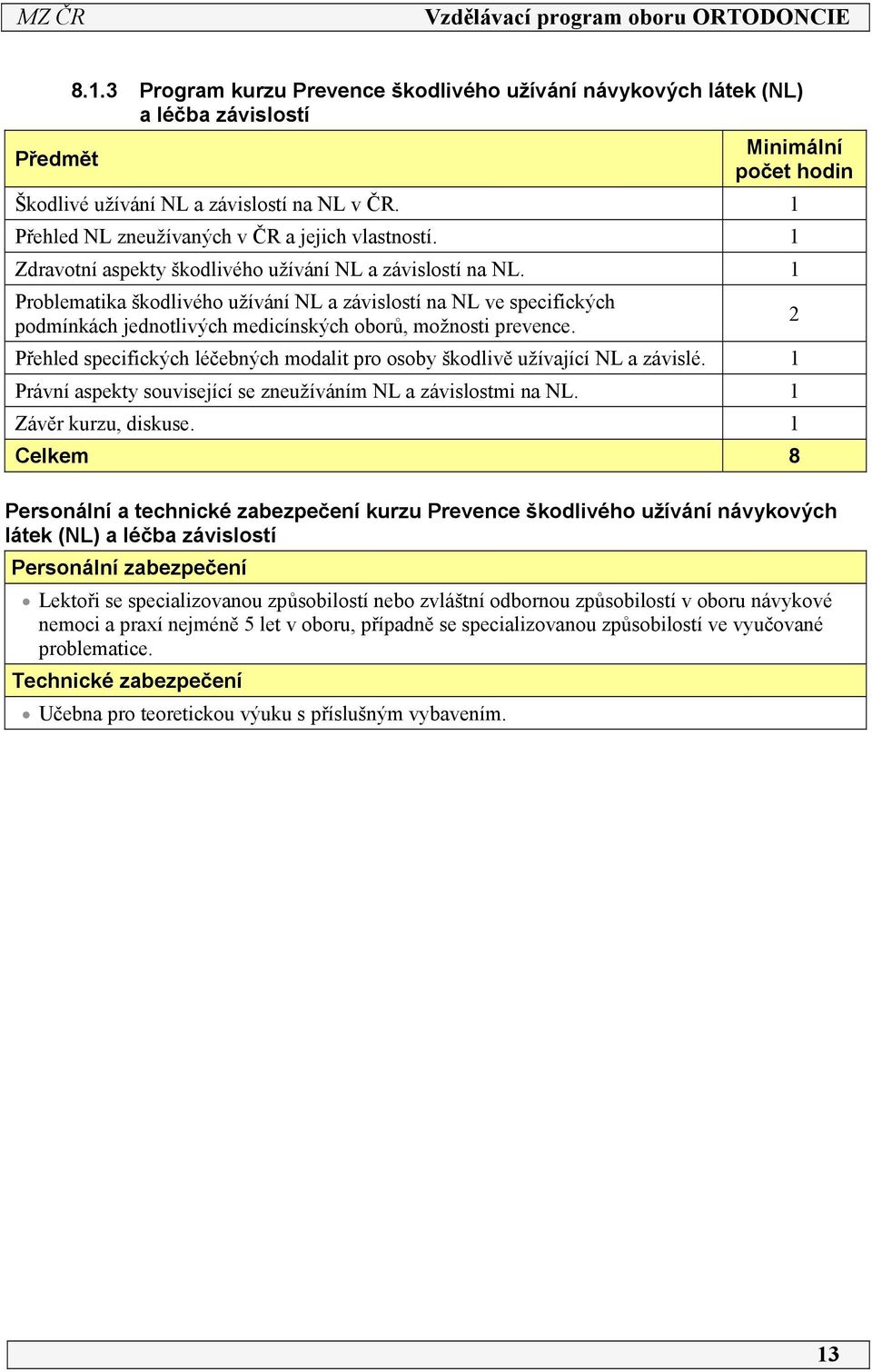 Problematika škodlivého užívání NL a závislostí na NL ve specifických podmínkách jednotlivých medicínských oborů, možnosti prevence.