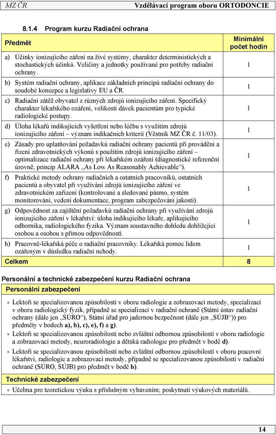 c) Radiační zátěž obyvatel z různých zdrojů ionizujícího záření. Specifický charakter lékařského ozáření, velikosti dávek pacientům pro typické radiologické postupy.