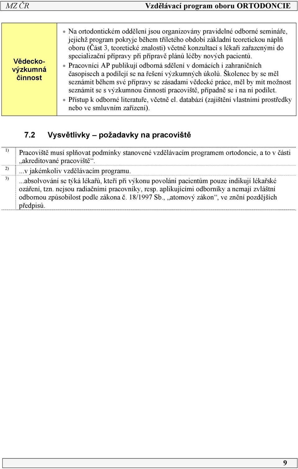 Pracovníci AP publikují odborná sdělení v domácích i zahraničních časopisech a podílejí se na řešení výzkumných úkolů.