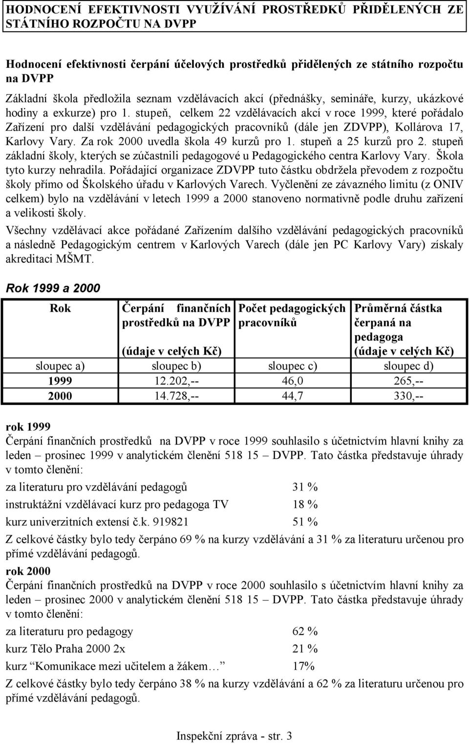 stupeň, celkem 22 vzdělávacích akcí v roce 1999, které pořádalo Zařízení pro další vzdělávání pedagogických pracovníků (dále jen ZDVPP), Kollárova 17, Karlovy Vary.