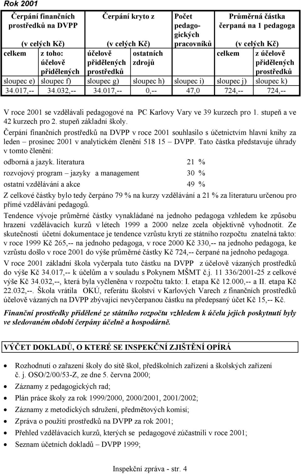 017,-- 0,-- 47,0 724,-- 724,-- V roce 2001 se vzdělávali pedagogové na PC Karlovy Vary ve 39 kurzech pro 1. stupeň a ve 42 kurzech pro 2. stupeň základní školy.