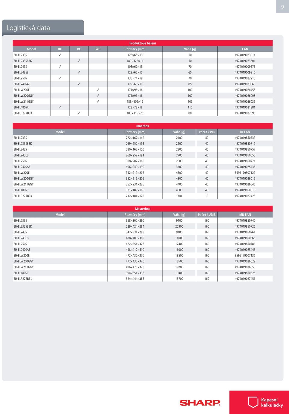 SH-ELW211GGY 183 106 16 105 4974019026039 SH-EL480SR 128 78 18 110 4974019021881 SH-ELR277BBK 180 115 25 80 4974019027395 Innerbox Model Rozměry [mm] Váha [g] Počet ks/ib IB EAN SH-EL233S 272 162 142
