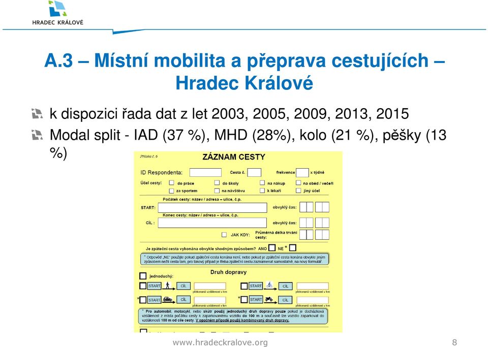 2003, 2005, 2009, 2013, 2015 Modal split -