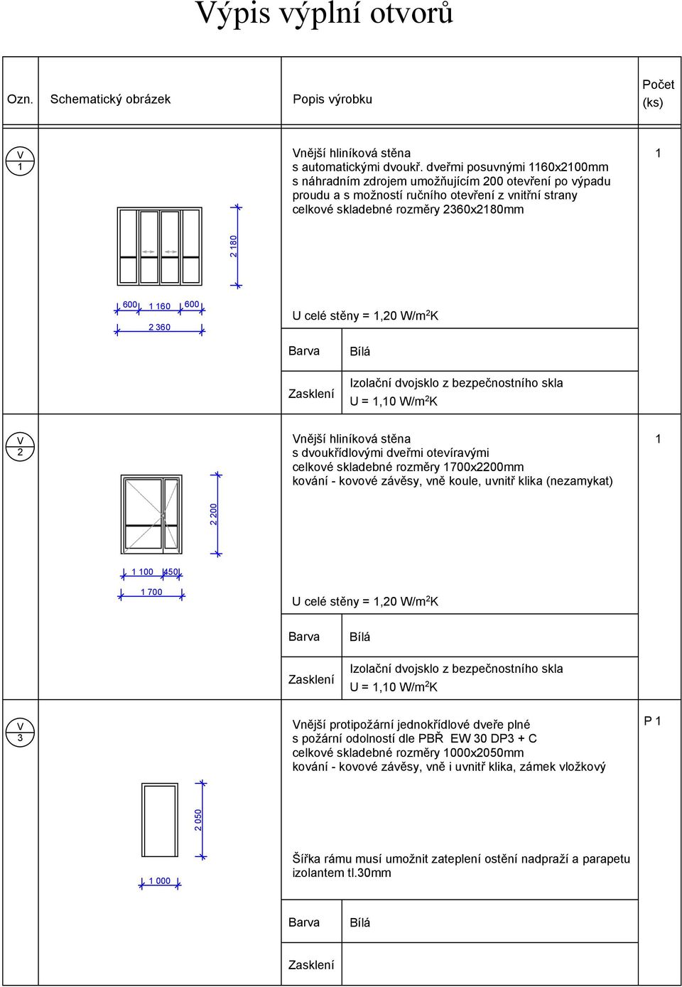200 2 80 U celé stěny =,20 W/m 2 K Izolační dvojsklo z bezpečnostního skla U =,0 W/m 2 K 2 nější hliníková stěna s dvoukřídlovými dveřmi otevíravými celkové skladebné rozměry 700x2200mm kování -